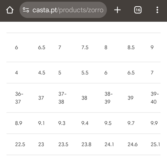 Casta Terry Bootie Teal Turquoise With Brown Wmns Sz US 8.5 | EU 39 NEW - Picture 14 of 14